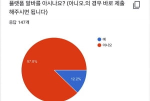 [플랫폼 노동 백과사전] “배달의 민족은 아는데 '플랫폼 노동'은 몰라요”