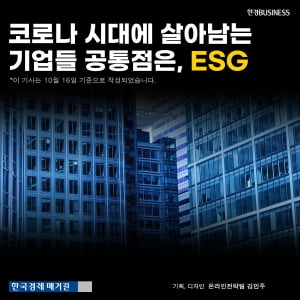 [카드뉴스] 코로나시대에 살아남는 기업들 공통점은, ESG