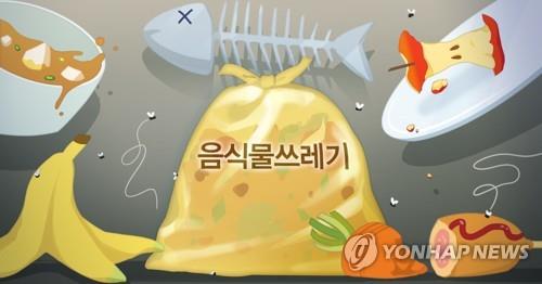 "학교·음식점 등 음식물쓰레기 배출량 감소…거리두기 영향"