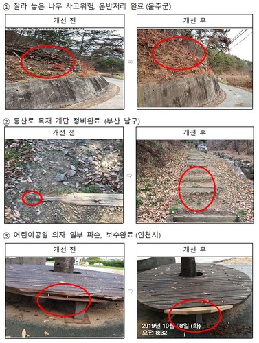 가을철 안전 위험요인 안전신문고로…10∼11월 집중신고기간