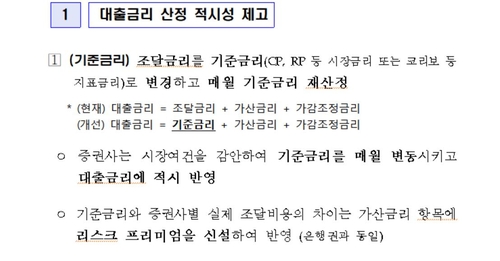 증권사 대출 고금리에 제동…매달 기준·가산금리 산정