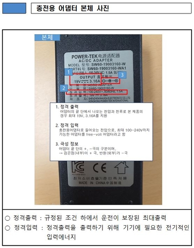 어댑터 혼용 주의…가전제품 정격전압보다 출력 높으면 화재위험