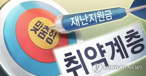 태백시 코로나19 위기가구 긴급생계지원금 지원