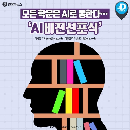 [카드뉴스] 숭실대의 AI비전 선포,'모든 학문은 AI로 통한다'