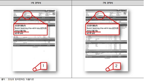 野 "탁현민 측근, 쪼개기 수주의혹"…문체위 국감서 문건공개