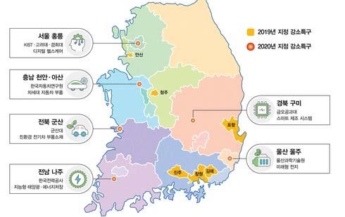 천안·아산에 자동차 부품 연구소기업 54개 들어선다