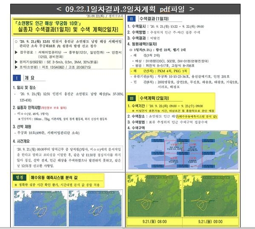 "군, 피격 공무원 NLL인근 북서쪽 표류예측 해경보고 무시"