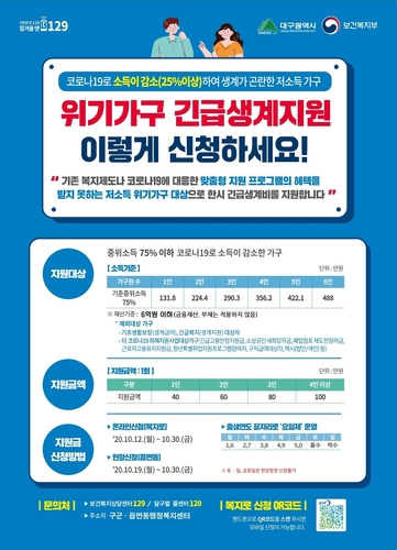 대구시 위기가구에 최대 100만원 긴급생계지원금 지급