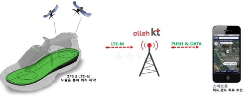 서울 서초구, 발달장애인에 GPS 달린 신발 깔창 보급