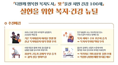 '질병 걱정없이 100세까지 건강'…울산시 복지·건강 뉴딜 사업