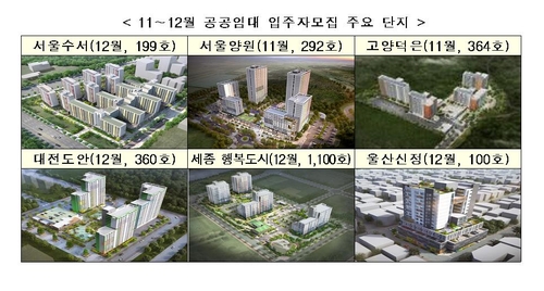 연말까지 서울 양원·수서 등 수도권 공공주택 2만7천201호 모집