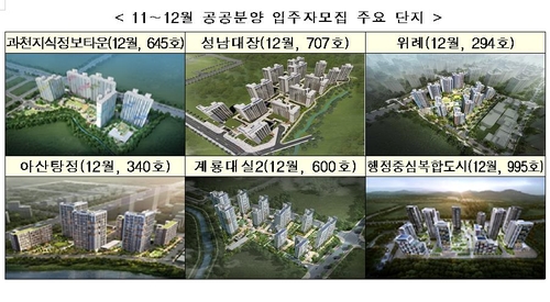 연말까지 서울 양원·수서 등 수도권 공공주택 2만7천201호 모집