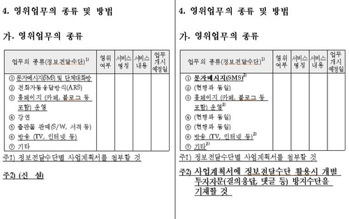 카톡으로 일대일 투자자문 안돼…신고서식서 '단체대화방' 삭제