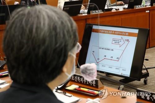 "맞자니 불안, 안 맞자니 찜찜"…백신 접종 놓고 우왕좌왕