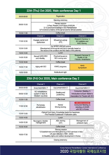 국립재활원, 아시아 척수장애 전문가 한자리에…학술회 개최