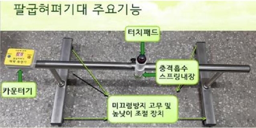 학생과학발명 진흥한마당 최고상에 민석희·김지민·이준형 학생