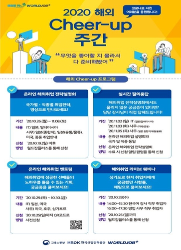 산업인력공단, 해외취업 정보제공 온라인 행사 개최