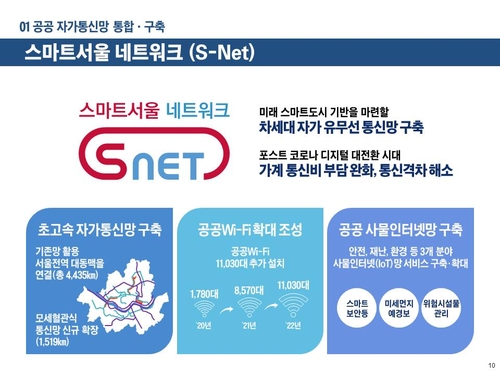 첫발 떼는 서울시 공공와이파이 '까치온'…출발부터 잡음(종합)