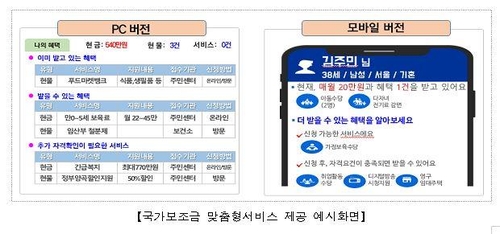 국가보조금 맞춤형 서비스 정식 명칭 '보조금24'로 확정