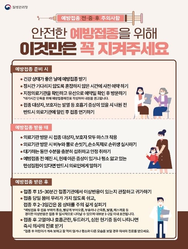 독감백신 접종 후 사망신고 누적 72명…당국 "71명 인과성 낮아"(종합)