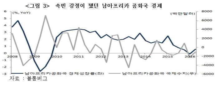 대통령과 경제 및 증시…망치는 국가와 잘하는 국가 [국제경제읽기 한상춘]