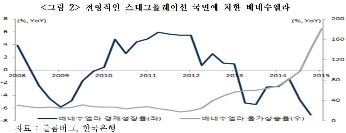 대통령과 경제 및 증시…망치는 국가와 잘하는 국가 [국제경제읽기 한상춘]