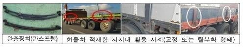 (사진=국토교통부) src=