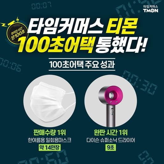 “초당 1400개 팔린게 있다고?” 티몬의 진기록들