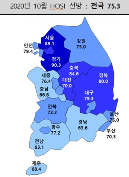 10월에도 입주여건 악화 지속…입주경기실사지수 전망치 75.3