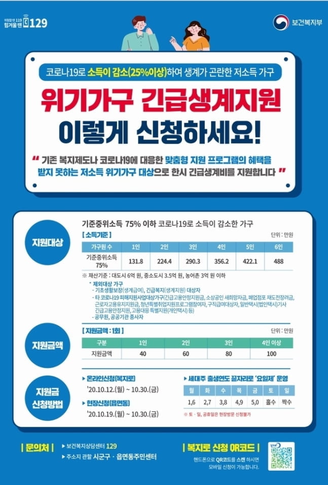 최대 100만원…위기가구 생계지원금, 19일부터 주민센터 신청