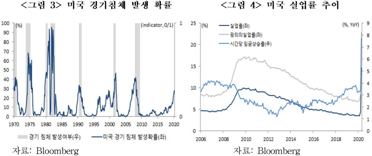 미국 대선 D-9…주목 받는 바이든노믹스 [국제경제읽기 한상춘]