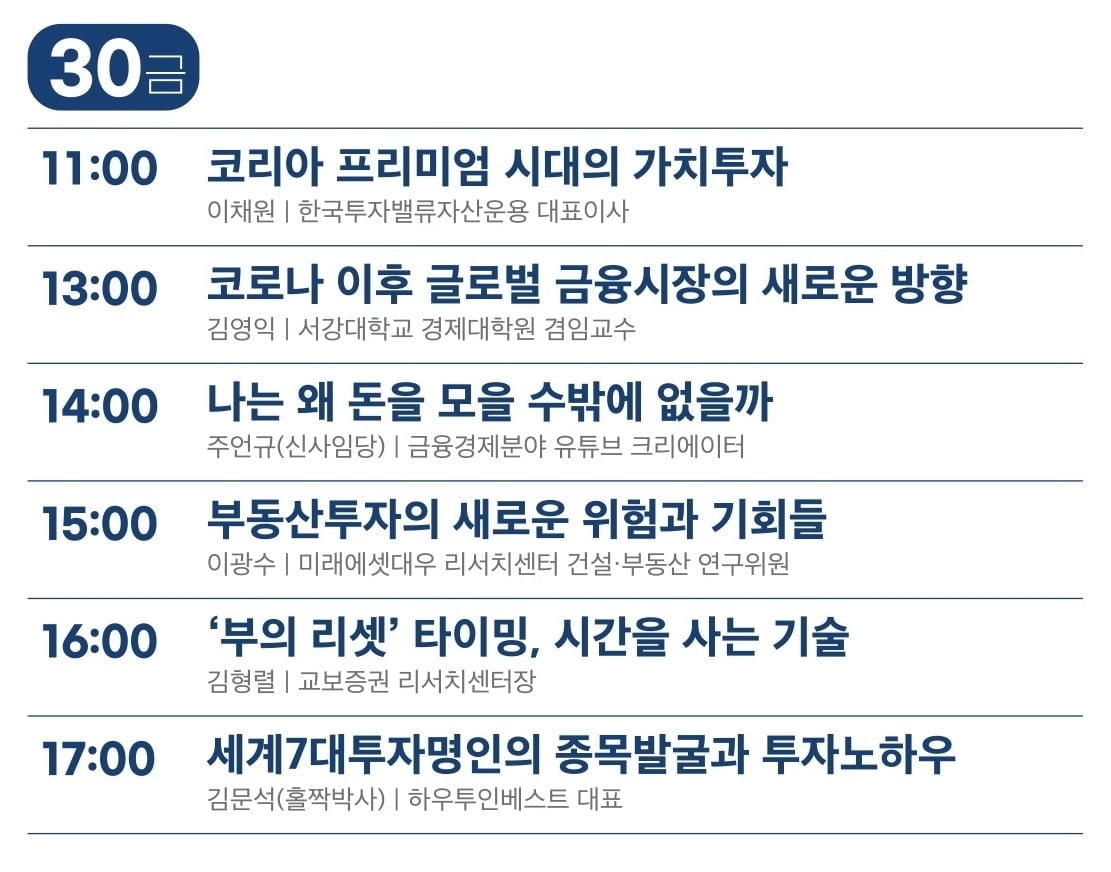 "코스피 저평가…곧 가치주 반등할 것" [2020 GFE]