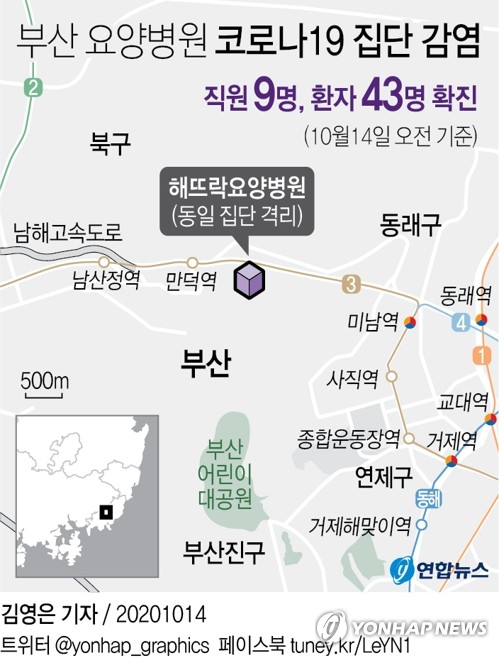 요양병원 2층 환자들 날벼락…42명 중 33명이 해당층 입원환자(종합3보)