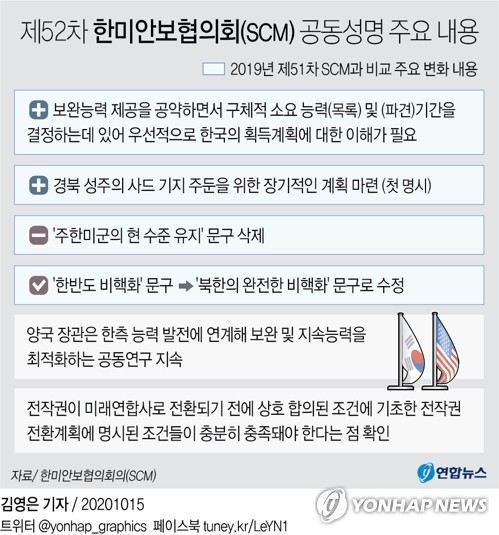 국방부 "미, 해외병력 유연하게 조정중"…주한미군 영향 주목(종합2보)