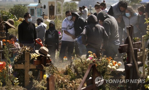 '코로나 치명률 10% 육박' 멕시코 "올해 사망자 예년보다 37%↑"