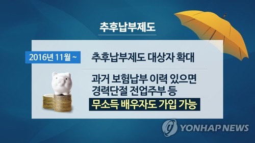 취약층 위한 국민연금 추후납부로 재태크?…납부자 11% 강남거주