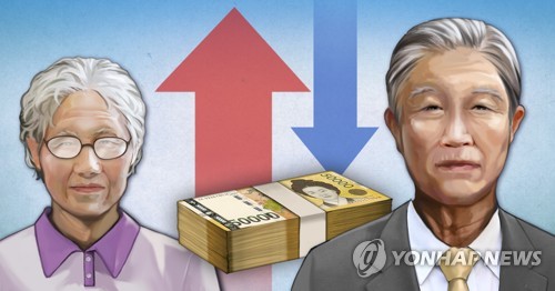 강원 65세 이상 고령자 전체 인구의 20％ 차지