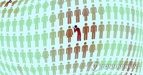 대전서 또 어린이집 집단 감염…교사·원아·가족 등 9명 확진(종합2보)