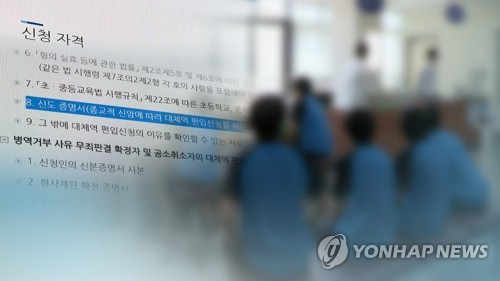 '양심적 병역거부' 대체복무요원 63명, 오늘 첫 소집(종합)