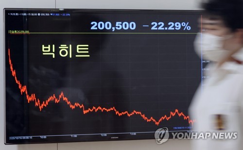 빅히트 주가 부진에도…공모주 증시 입성 줄줄이 대기