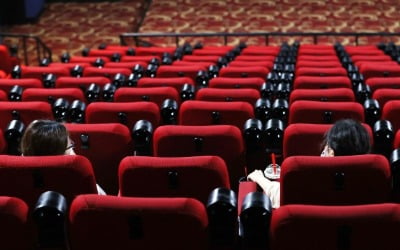 [코로나가 바꾼 산업위험]⑥영화관람객 70% 뚝…간판기업 신용등급 줄강등 위기