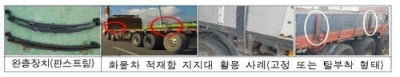 '도로 위 흉기' 화물차 적재함 판스프링 설치 단속 강화