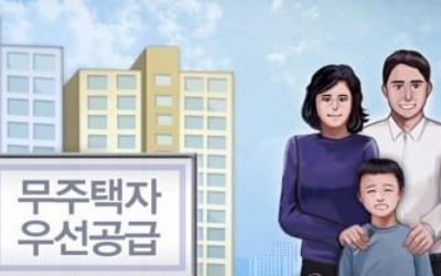 [생애최초특별공급 Q&A] 같이 사는 모친이 유주택자라도 대상