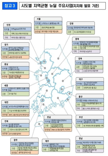 한국판뉴딜 지역사업에 75조…정부, 지자체에 재정 인센티브