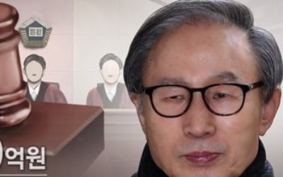 이명박 전 대통령 내달 2일 동부구치소 재수감