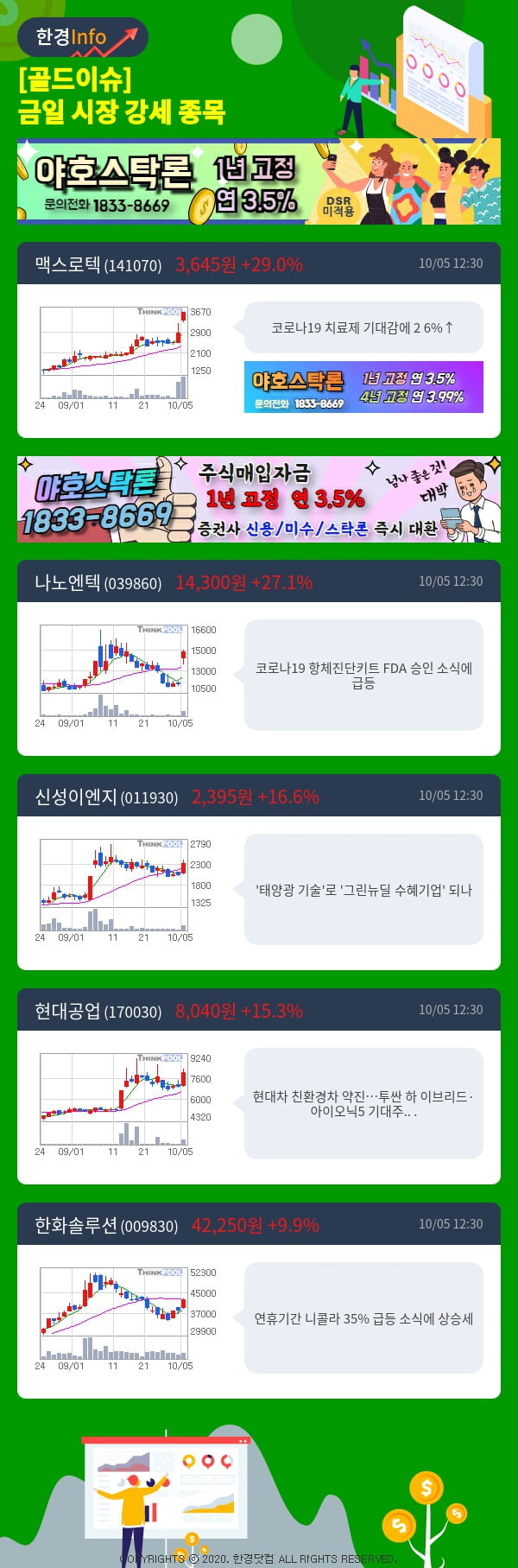 [골드이슈] 금일 시장 강세 종목 