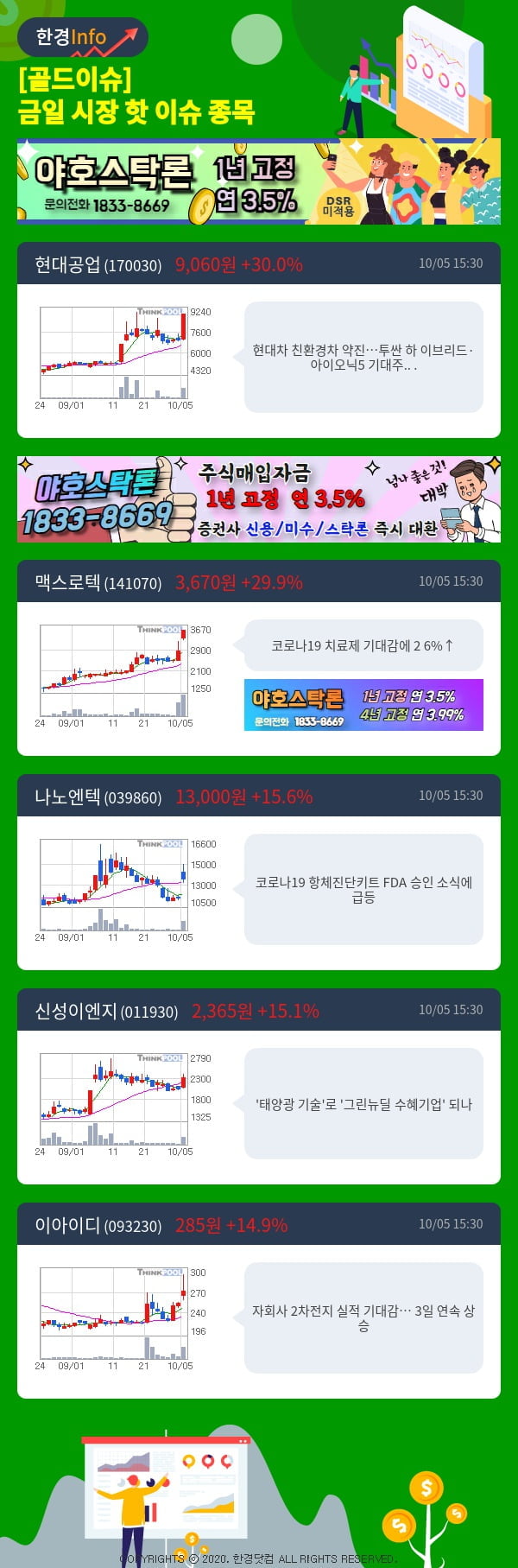 [골드이슈] 금일 시장 핫 이슈 종목