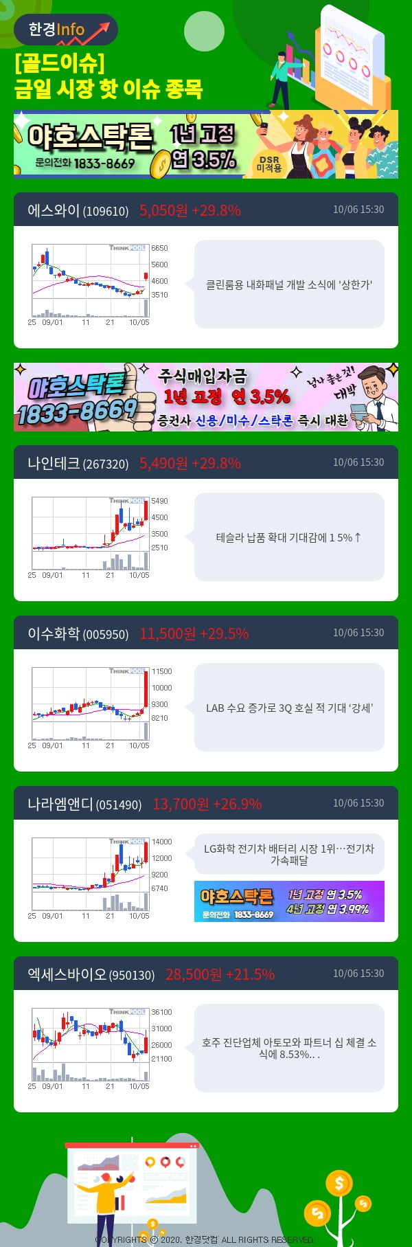 [골드이슈] 금일 시장 핫 이슈 종목