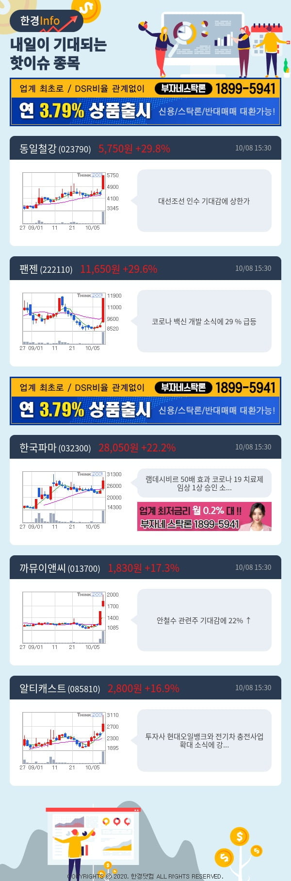 [포커스]내일이 기대되는 핫이슈 종목