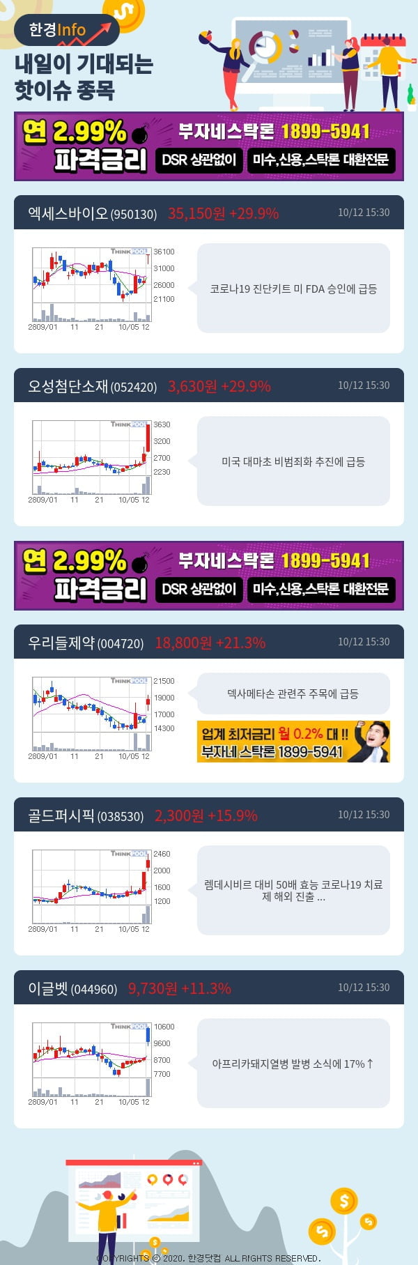 [포커스]내일이 기대되는 핫이슈 종목